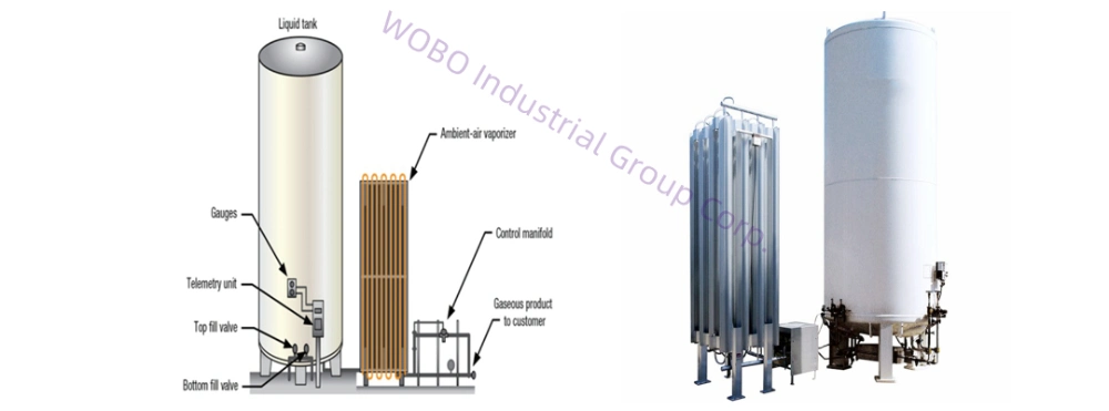 Cryogenic Liquid Nitrogen Oxygen Air Ambient Vaporizer for Pressurizing Gas