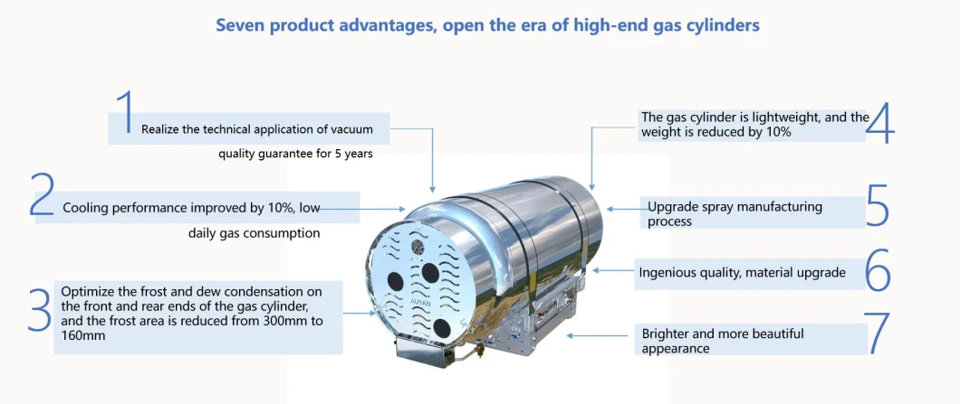 Welded Insulated Standard Horizontal Dewar Medical Oxygen LNG Cylinder